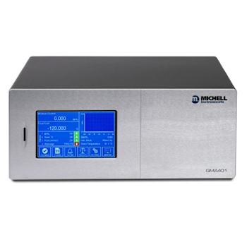 自校準微水分析儀 - Michell QMA401